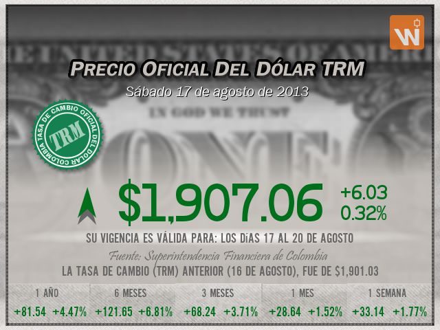 Precio del Dólar del sábado 17 de agosto de 2013 en Colombia